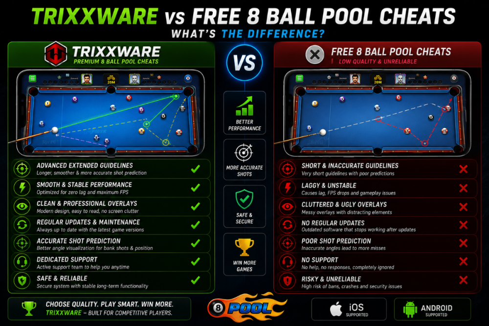 trixxware vs free.png